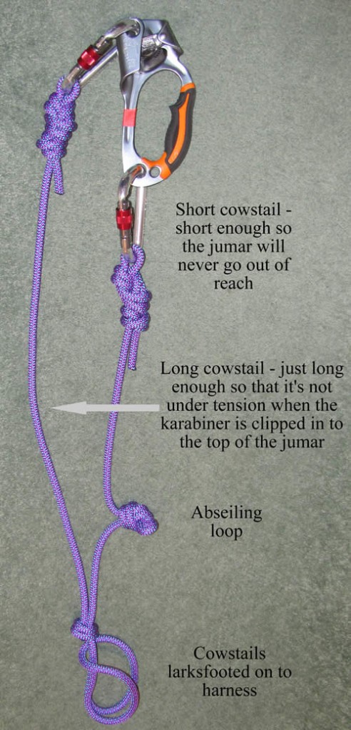 Fast Rope Cow Tail Fixed Ropes - Everest Expedition